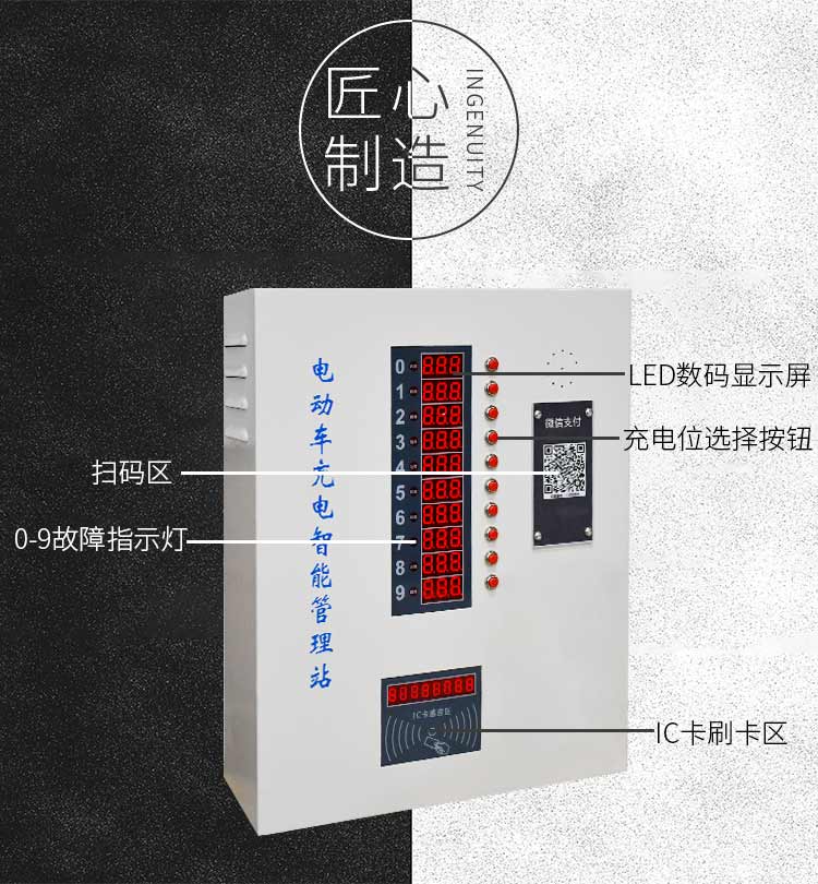 壁挂投币式电动车充电站指示面板