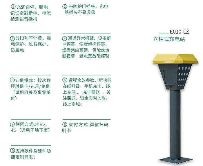 景观立柱式小区充电站产品功能