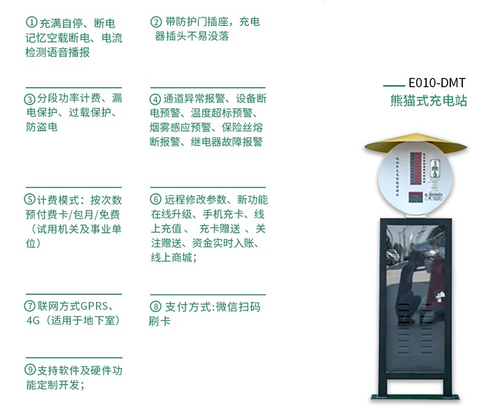景观熊猫小区充电站产品功能